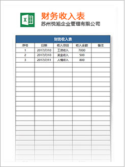 鲅鱼圈代理记账